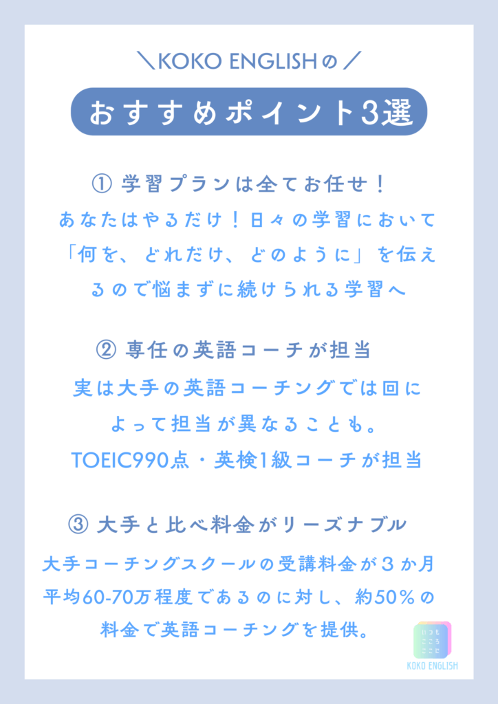 KOKO ENGLISHのおすすめポイント3選を紹介する画像。① 学習プランを全て任せられるので悩まず継続可能、② TOEIC990点・英検1級の専任コーチが担当、③ 大手の約半額で受講できるリーズナブルな料金、という3つの強みを説明している。 ＼KOKO ENGLISHの／ おすすめポイント3選 ① 学習プランは全てお任せ！ あなたはやるだけ！日々の学習において「何を、どれだけ、どのように」を伝えるので悩まずに続けられる学習へ ② 専任の英語コーチが担当 実は大手の英語コーチングでは回によって担当が異なることも。 TOEIC990点・英検1級コーチが担当 ③ 大手と比べ料金がリーズナブル 大手コーチングスクールの受講料金が3か月平均60〜70万程度であるのに対し、約50％の料金で英語コーチングを提供。
